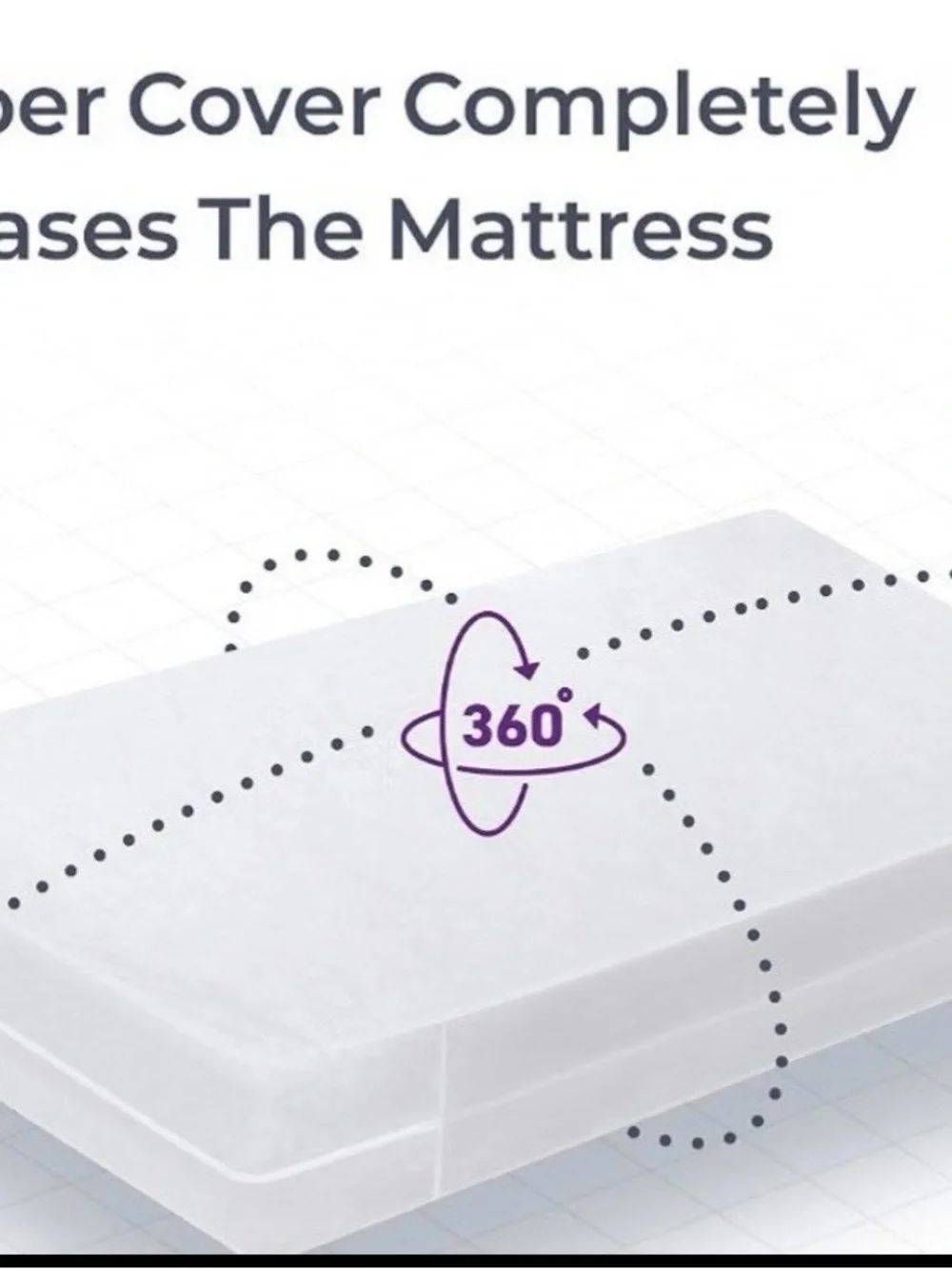 Waterproof White Mattress Protector - Allergy Relief